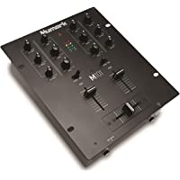 Numark m101 audio eq professional dj mixer 2 channel guide